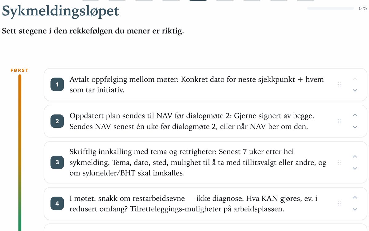 Lederlab, in Norwegian: sickness absence, where the manager puts the steps around the dialogue meeting in the right order