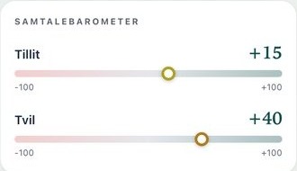 Fictional example, in Norwegian: the customer Geir with a conversation barometer for trust and doubt
