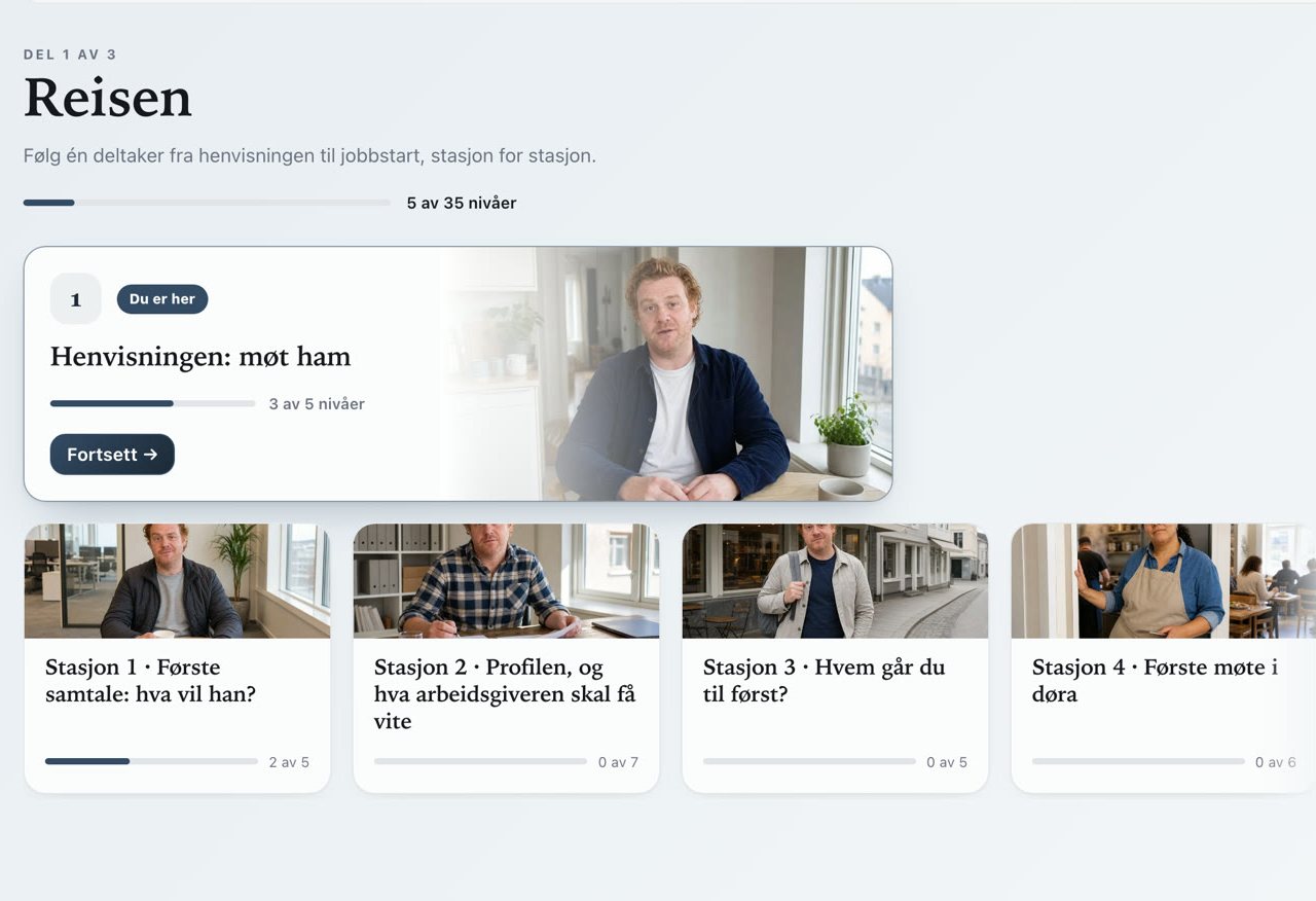 Markedslab, på norska: Resan, en kurs där du följer en deltagare från anvisning till anställning